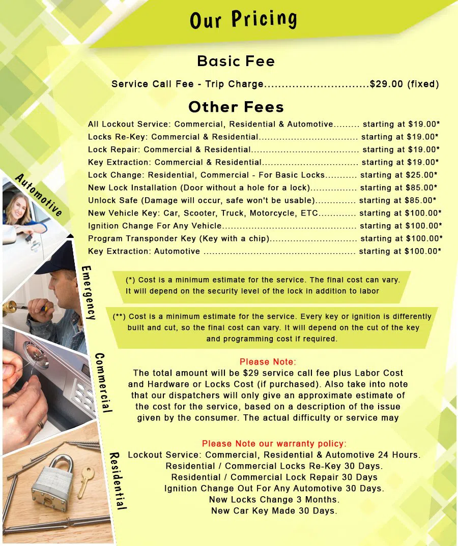 Bronx Locksmith Store Bronx, NY 718-663-2488